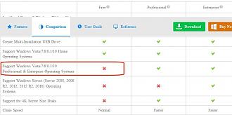 לחץ על התמונה לגרסה מוגדלת.&nbsp;

שם:	WinToHDD.jpg&nbsp;
צפיות:	165&nbsp;
גודל:	69.4 קילובייט&nbsp;
מק