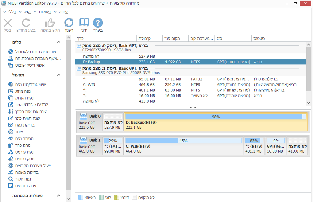 לחץ על התמונה לגרסה מוגדלת.&nbsp;

שם:	1693037972207-niubipartitioneditorportable.png&nbsp;
צפיות:	123&nbsp;
גודל:	84.3 קילובייט&nbsp;
מק